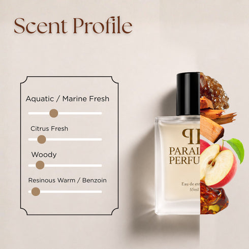 Bvlgari Aqva Pour Homme Atlantiqve Inspired Perfume