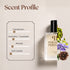 La Nuit De Lhomme Inspired Perfume