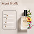 Madawi by Arabian Oud Inspired Perfume