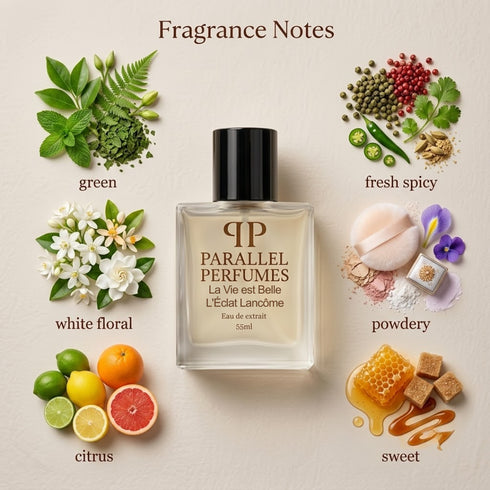 La Vie Est Belle L Eclat by Lancome Inspired Perfume