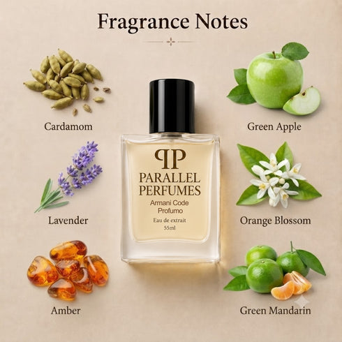 Armani Code Profumo Inspired Perfume