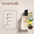 Hacivat by Nishane Inspired Perfume