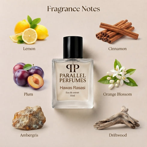 Hawas for Him Rasasi Inspired Perfume