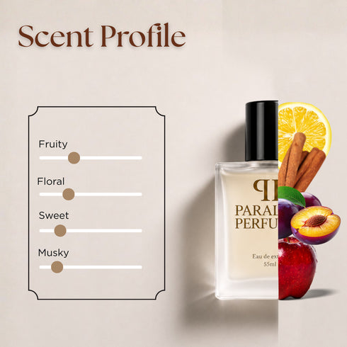 Hawas for Him Rasasi Inspired Perfume