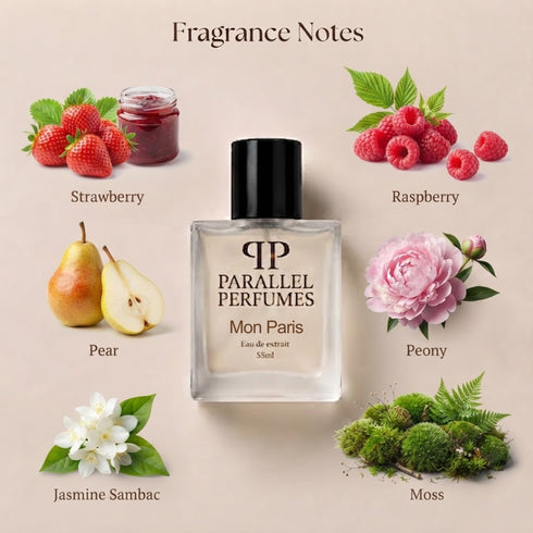 YSL Mon Paris Inspired Perfume