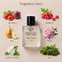 YSL Mon Paris Inspired Perfume