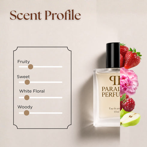 YSL Mon Paris Inspired Perfume