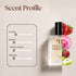 YSL Mon Paris Inspired Perfume