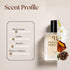 Le Parfum by Elie Saab Inspired Perfume