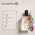 Love Don't Be Shy by Kilian Inspired Perfume