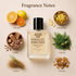 Wood Essence Inspired Perfume