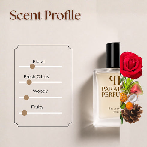 Dior Joy Inspired Perfume