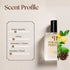 Khamrah Waha Inspired Perfume