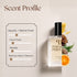 Wood Essence Inspired Perfume