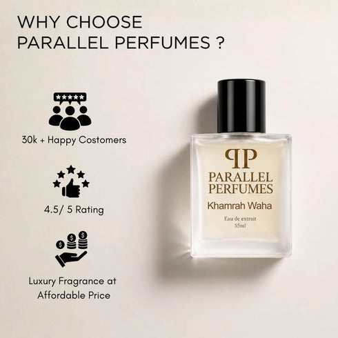 Khamrah Waha Inspired Perfume