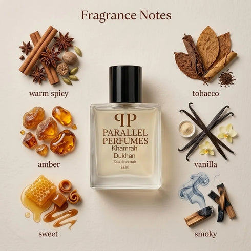 Khamrah Dukhan Inspired Perfume
