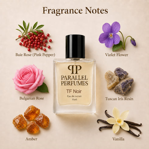 Tom Ford Noir Inspired Perfume