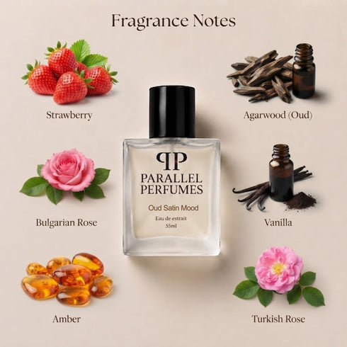 Maison Francis Kurkdjian Oud Satin Mood Inspired Perfume
