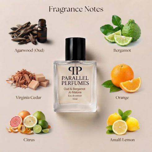 Oud & Bergamot Jo Malone Inspired Perfume