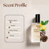 Khamrah Dukhan Inspired Perfume