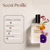 Tom Ford Noir Inspired Perfume