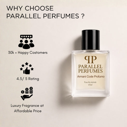 Armani Code Profumo Inspired Perfume