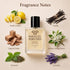 Gucci Guilty Inspired Perfume