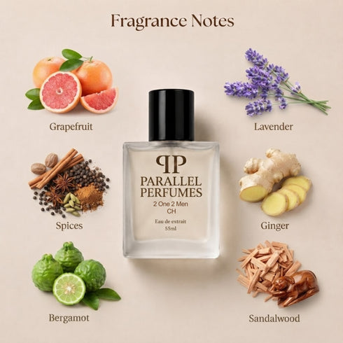 2 One 2 Men NYC Inspired Perfume
