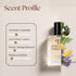 Gucci Guilty Inspired Perfume