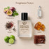 2 One 2 VIPe Men Inspired Perfume