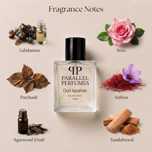 Oud Ispahan by Dior Inspired Perfume