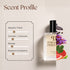 Versace Pour Homme Dylan Blue Inspired Perfume