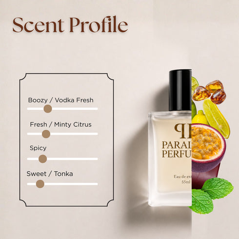 2 One 2 VIPe Men Inspired Perfume