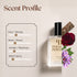 Oud Ispahan by Dior Inspired Perfume