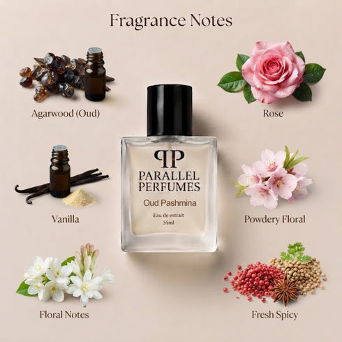 Oud Pashmina by Montale Inspired Perfume