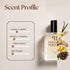 Most Wanted by Azzaro for men Inspired Perfume