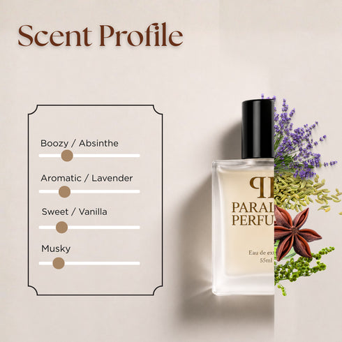212e VIPe Blacke men Inspired Perfume
