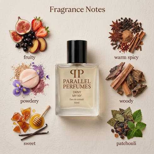 My NY by DKNY Inspired Perfume