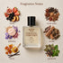 My NY by DKNY Inspired Perfume