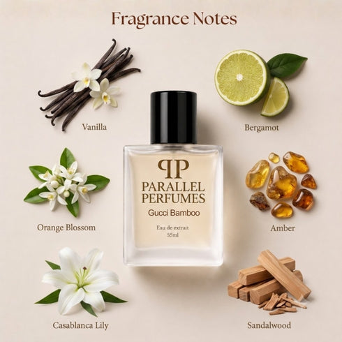 Gucci Bamboo Inspired Perfume