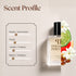 Acqua di Gio Essenza Giorgio Armani Inspired Perfume