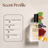 Oud Tobacco by Montale Inspired Perfume