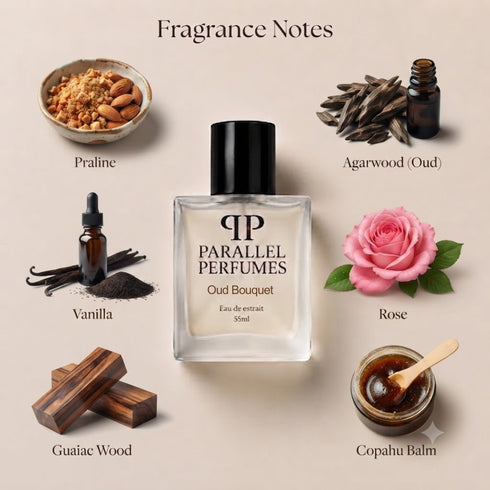 Oudh Bouquet by Lancome Inspired Perfume