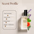 Prada Luna Rossa Inspired Perfume