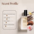 Oudh Bouquet by Lancome Inspired Perfume