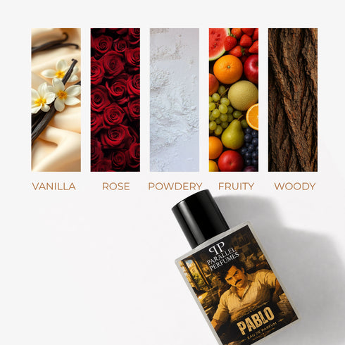 Pablo - Where Power Meets Prestige 50ml perfume.
