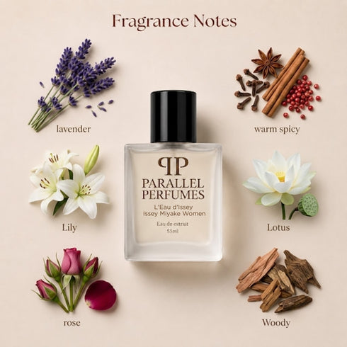 L'Eau d'Issey for Women Inspired Perfume