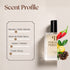 Noir Anthracite by Tom Ford Inspired Perfume
