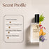 Jimmy Choo Man Jimmy Choo Inspired Perfume