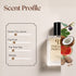 Phillosykosss by Diptiqquuee Inspired Perfume
